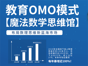 OMO教育模式【魔法數學思維館】，布局數理思維新藍海市場