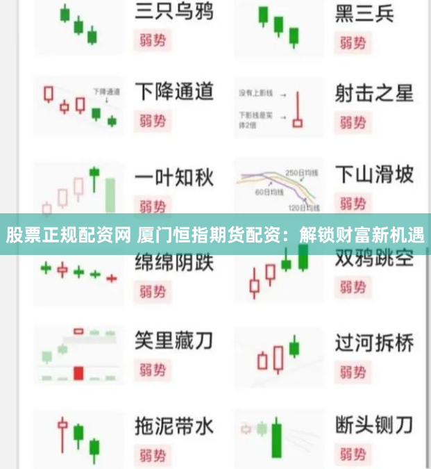 股票正规配资网 厦门恒指期货配资：解锁财富新机遇