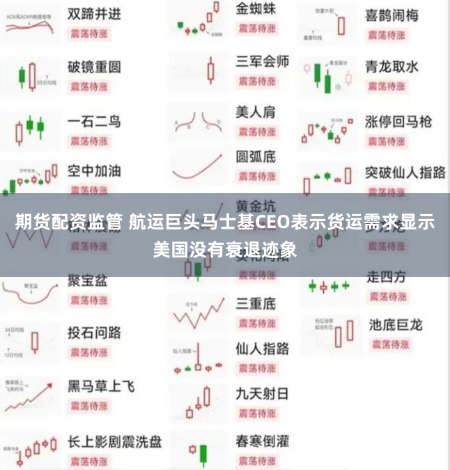 期货配资监管 航运巨头马士基CEO表示货运需求显示美国没有衰退迹象