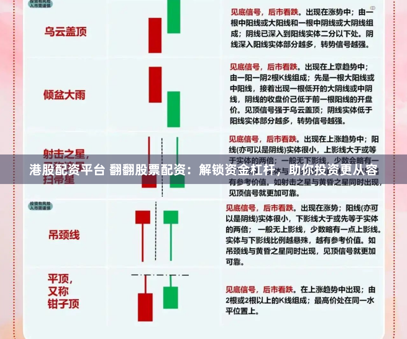 港股配资平台 翻翻股票配资：解锁资金杠杆，助你投资更从容
