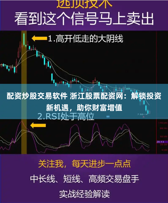 配资炒股交易软件 浙江股票配资网：解锁投资新机遇，助你财富增值