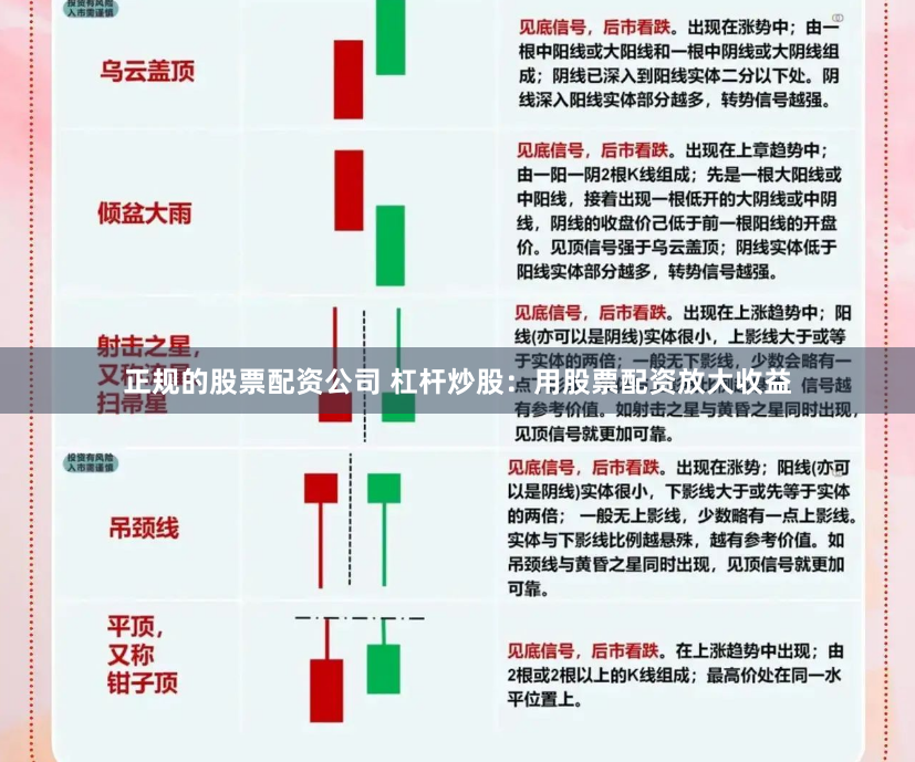 正规的股票配资公司 杠杆炒股：用股票配资放大收益