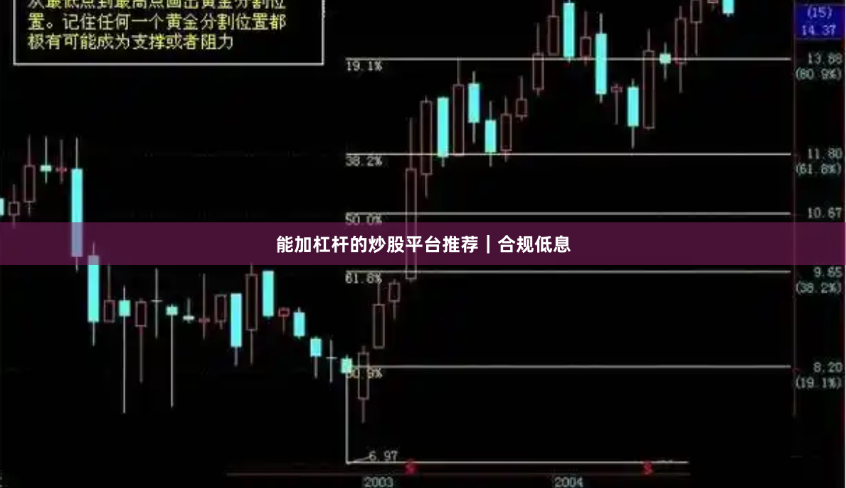 能加杠杆的炒股平台推荐｜合规低息