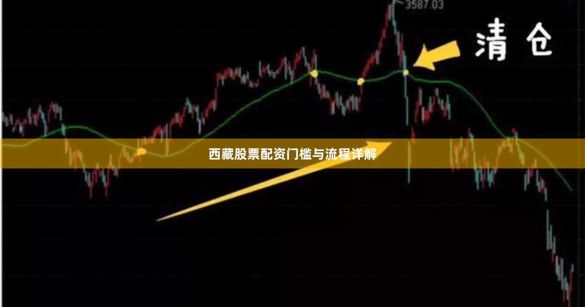 西藏股票配资门槛与流程详解