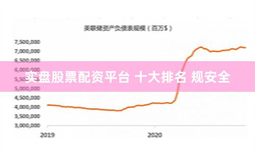 实盘股票配资平台 十大排名 规安全